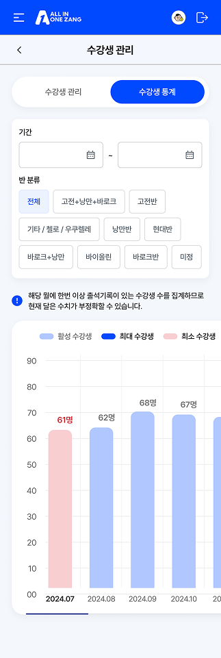 페이지 뷰