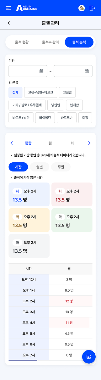 페이지 뷰