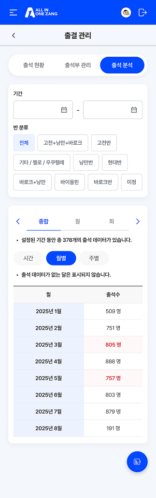 페이지 뷰