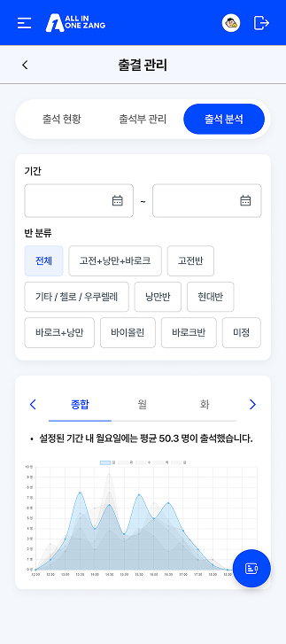 페이지 뷰