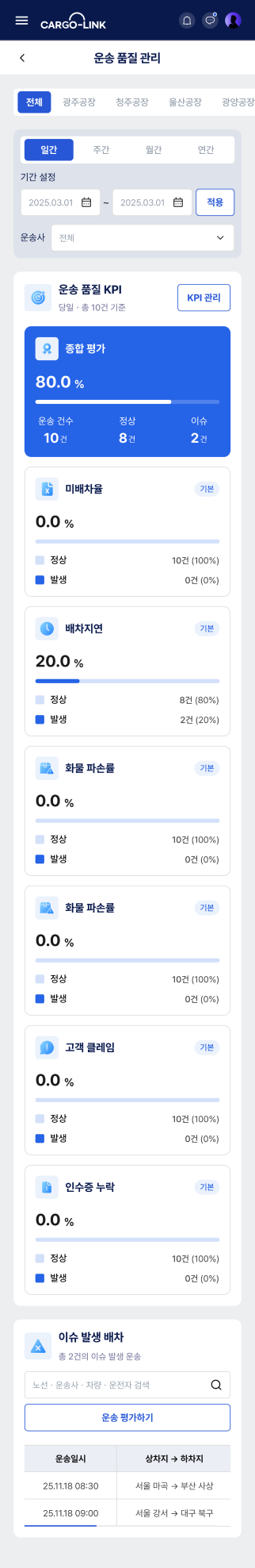 페이지 뷰