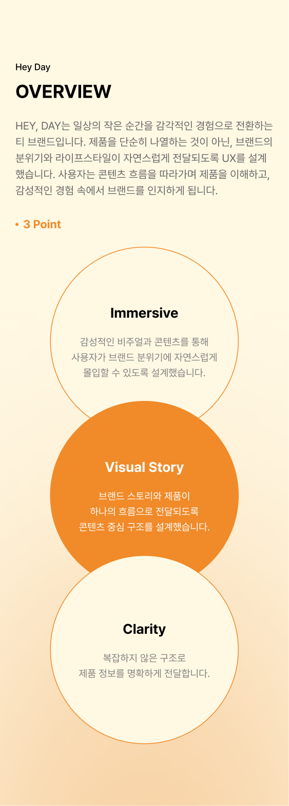 배너이미지